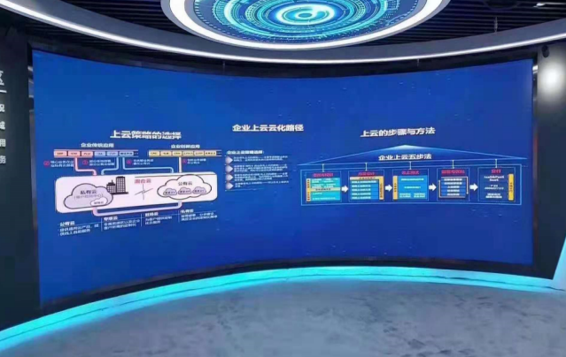 上海市應(yīng)急管理中心LED顯示屏