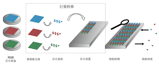 b7b283de61344605a574ec8684df2ff0.png